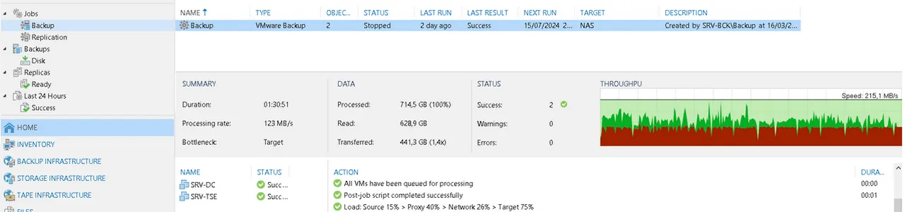 Sauvegarde Veeam Backup