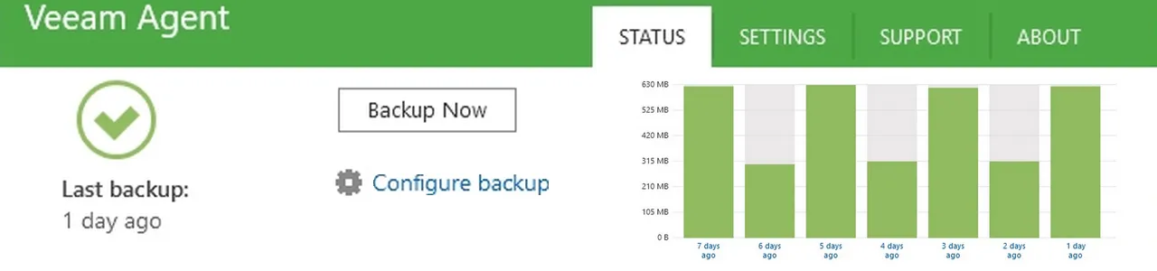 Sauvegarde avec Veeam Agent